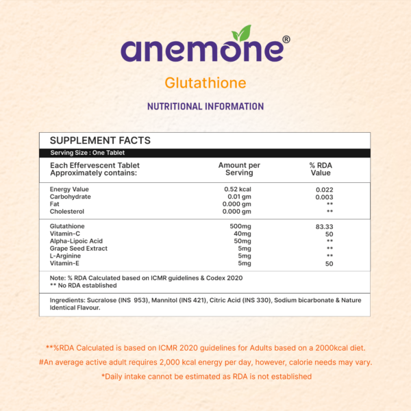 Anemone Glutathione - Image 4