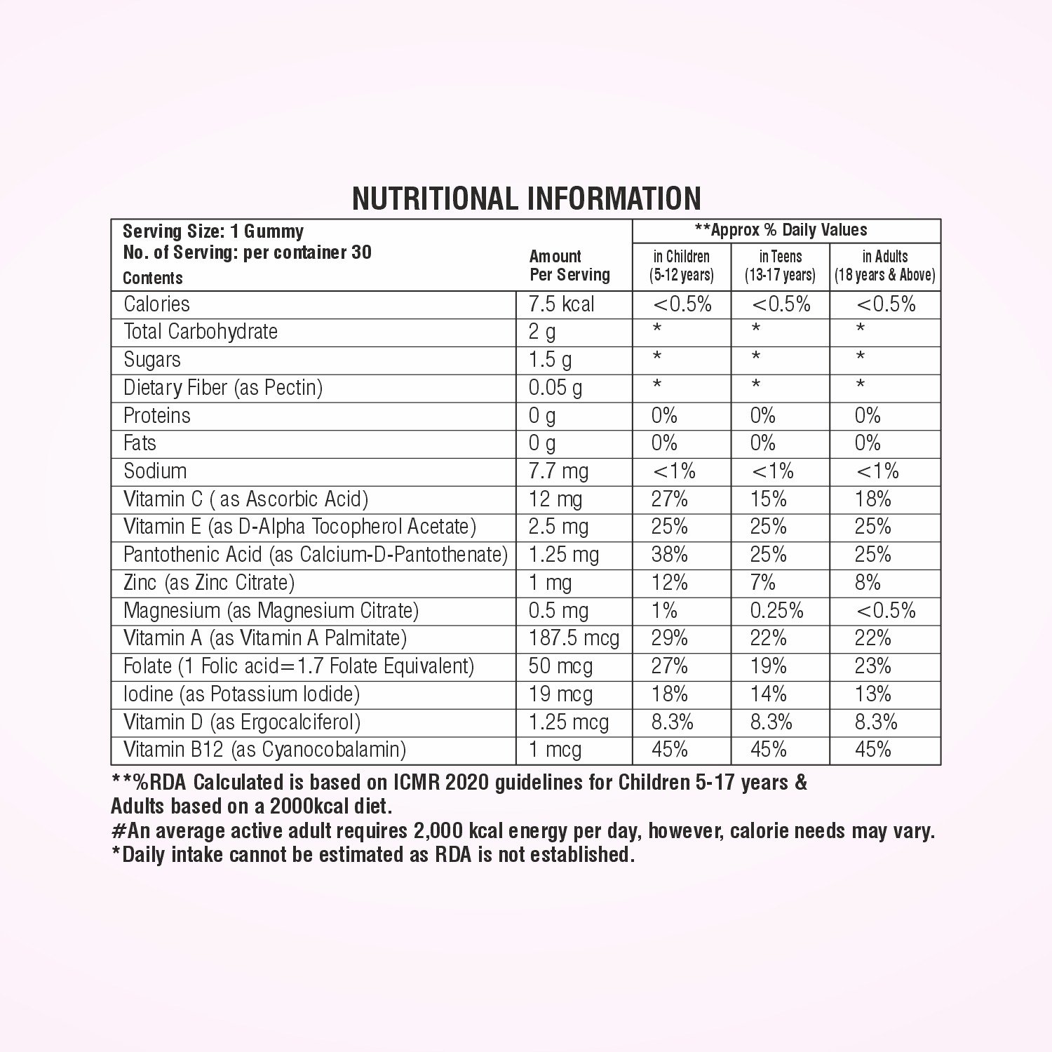 Anemone All-In-One Multivitamin Gummies - Image 3